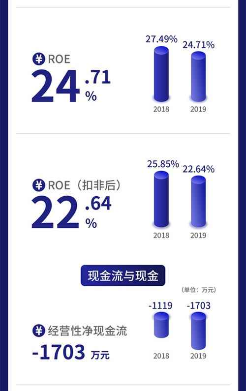 一圖讀懂云創(chuàng)數(shù)據(jù) 以大數(shù)據(jù)存儲(chǔ)與智能處理為核心，攜手聯(lián)想等合作伙伴，提供卓越數(shù)據(jù)處理與存儲(chǔ)服務(wù)