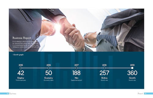 現(xiàn)代國際商務(wù)貿(mào)易企業(yè)宣傳產(chǎn)品業(yè)務(wù)科技會(huì)展畫冊(cè)設(shè)計(jì)